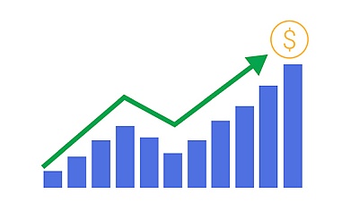 Üzleti Google Ads audit